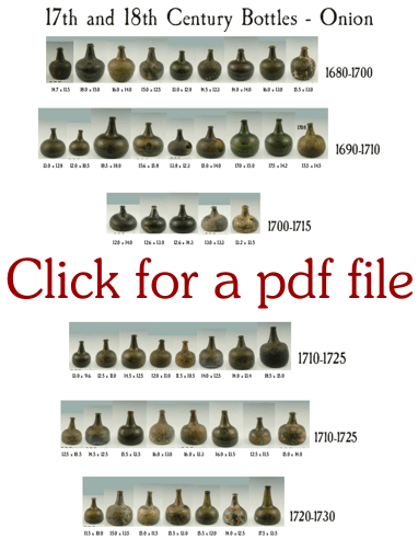 Link to pdf file: Onion Bottles