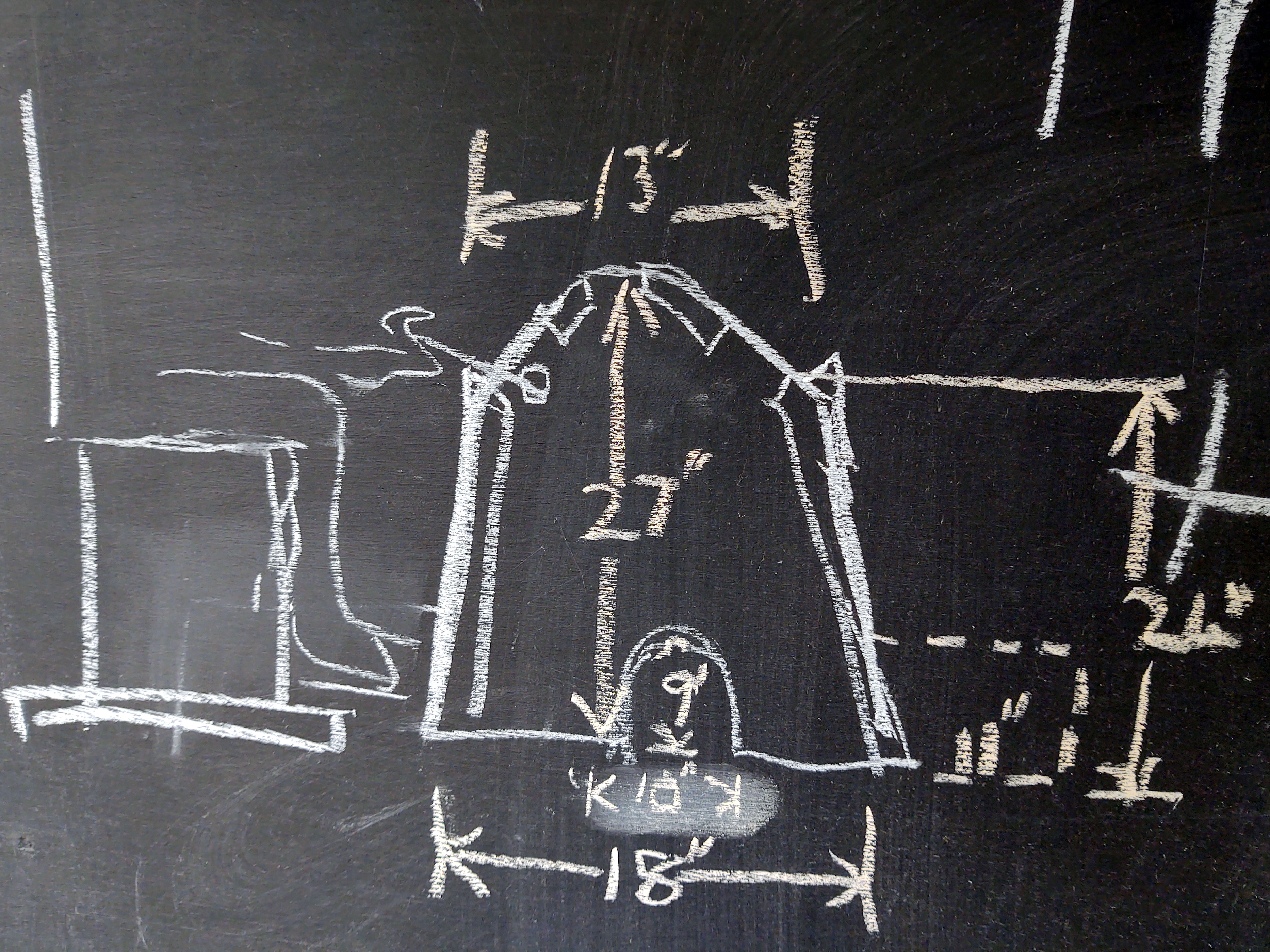 The initial measurements