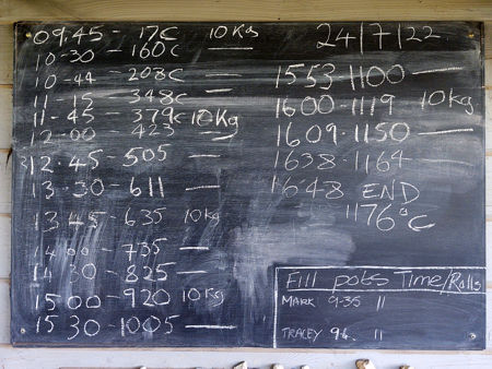 Vesuvius Firing One firing schedule